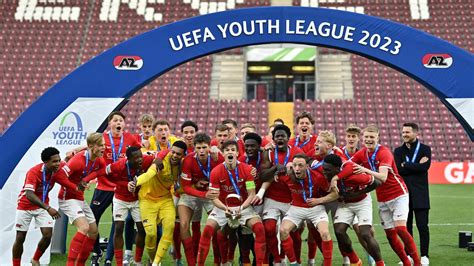 final youth league 2022
